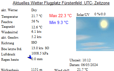 akutelles Wetter am Flugplatz Fürstenfeld